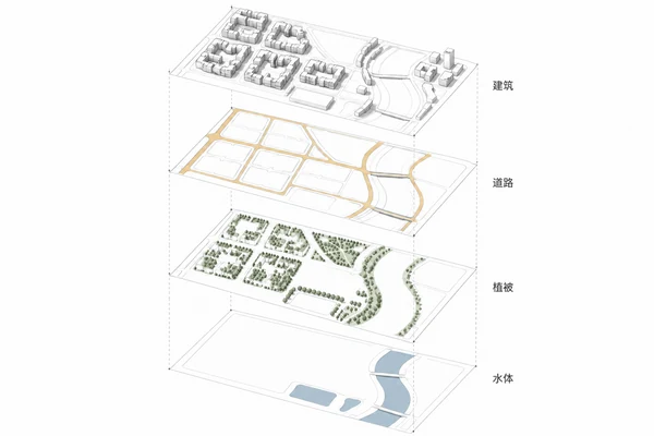 城市要素 · 四层爆炸轴测