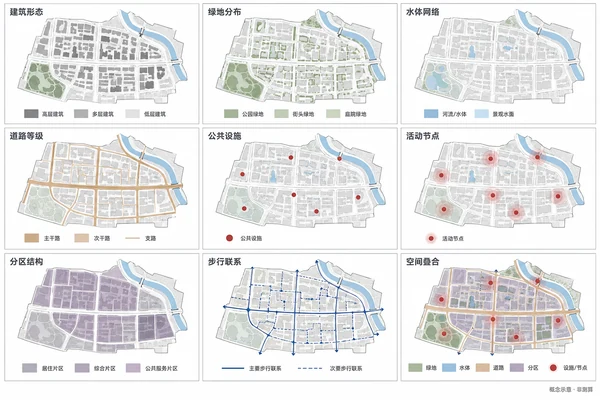 GIS成果 · 九图对齐图版